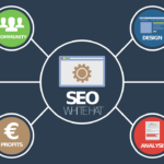 seo, online analysis, community manager, online marketing, digital marketing, seo, seo, seo, seo, seo, digital marketing, digital marketing, digital marketing
